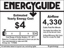 Energy Guide